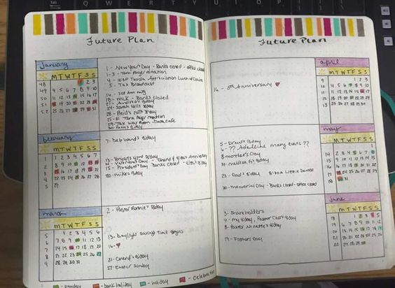 bullet journal