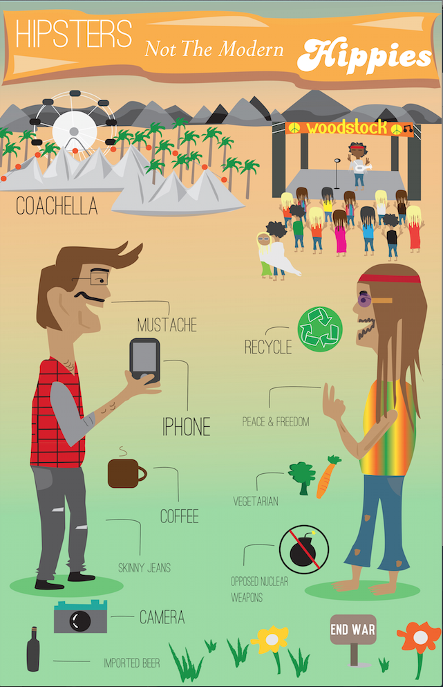 hipster vs hippie