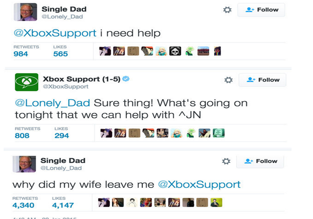 Customer service