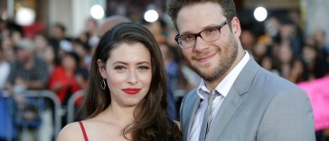 Hollywood Couples