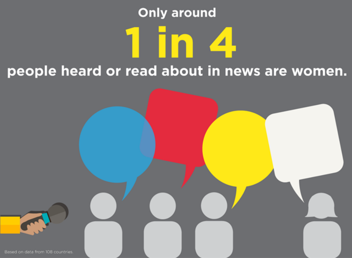 women media