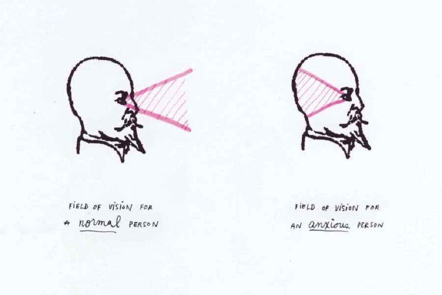 Image credit: Thin Slices of Anxiety.
