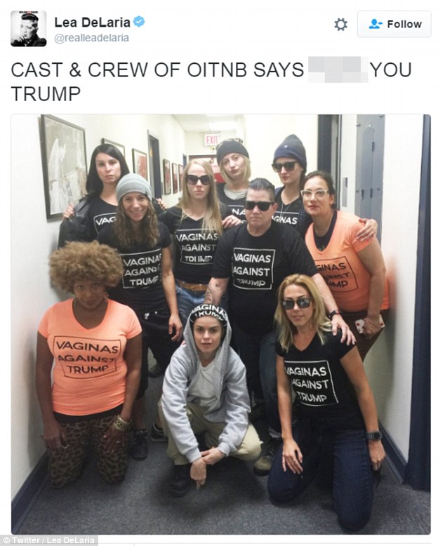 OISTNB