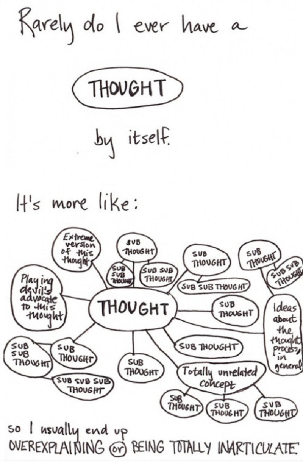 Image credit: www.tumblr.com