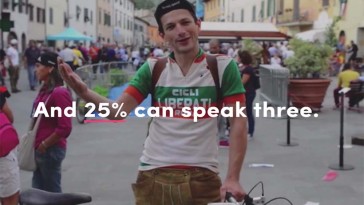 Language in europe and america