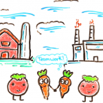 organic food