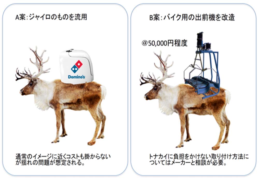 Image Credit: Domino's Japan
