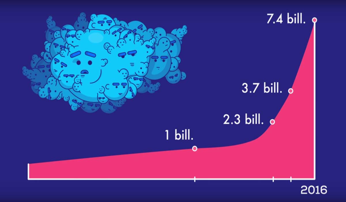 Image Credit: youtube.com