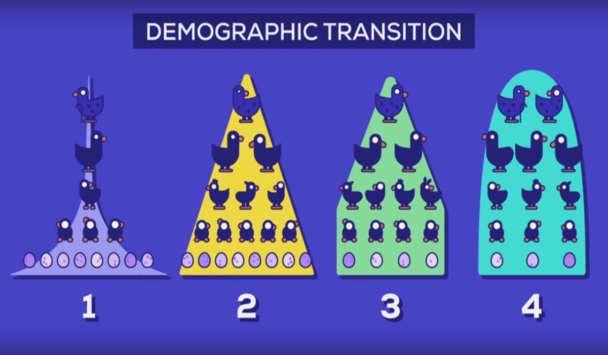Image Credit: youtube.com