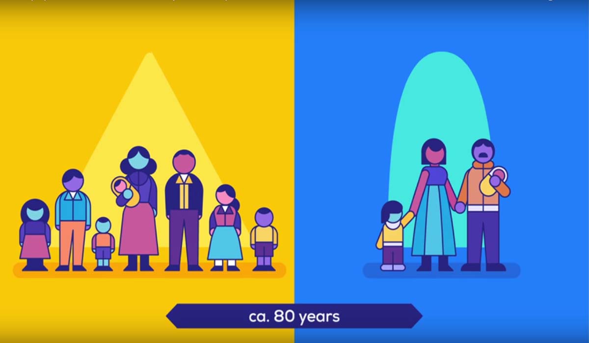 Image Credit: youtube.com