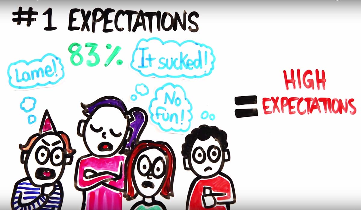 Image Credit: youtube.com