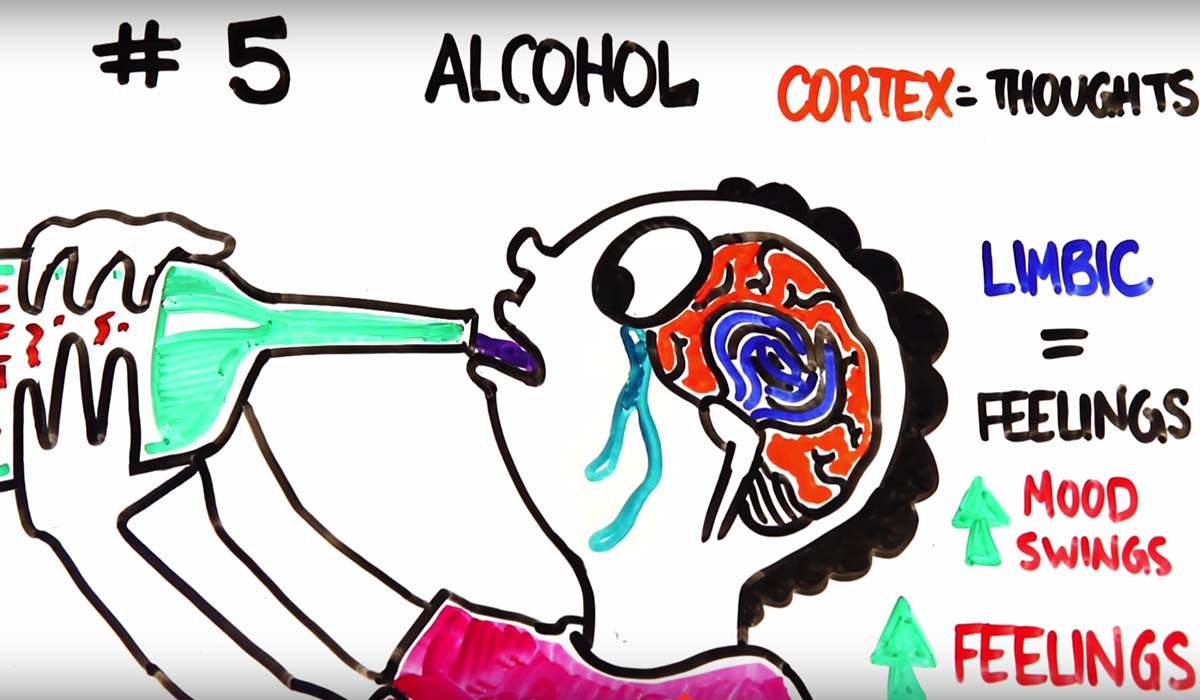 Image Credit: youtube.com