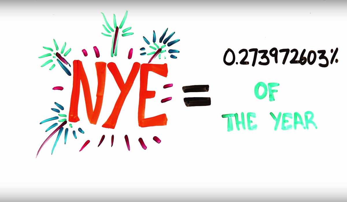 Image Credit: youtube.com