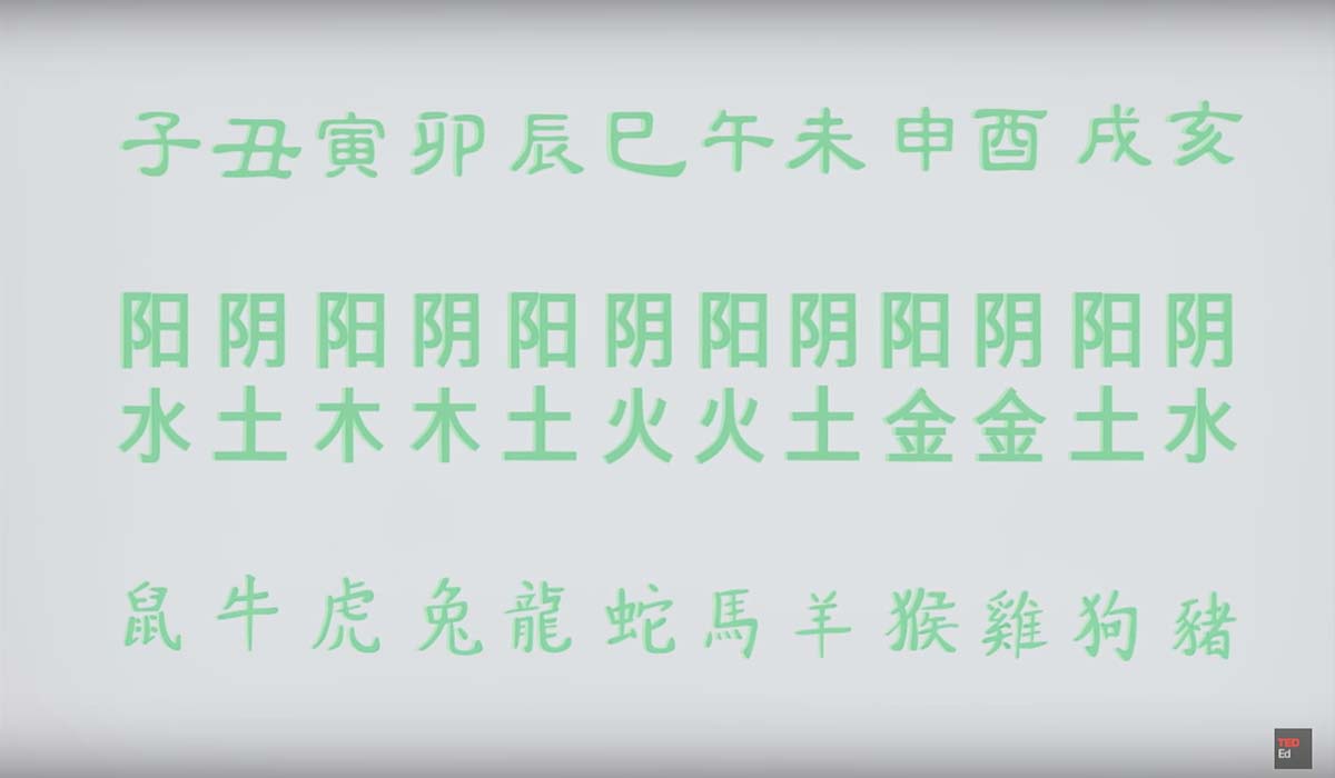 Image Credit: youtube.com