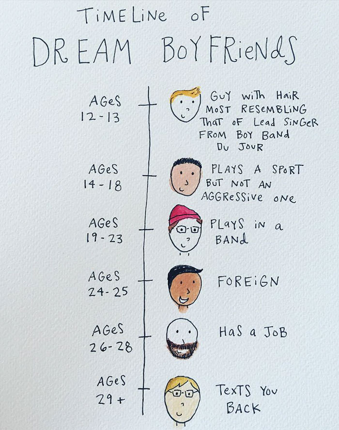 Image Credit: mari andrew