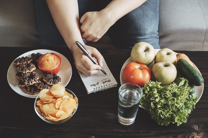 Weight Loss Diet Plan