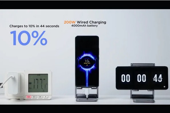 Xiaomi Demonstrates Charging System That Fully Charges a Phone in Eight Minutes