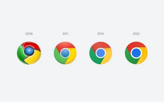 Google Chrome’s New Iconic Logo Rolls out on All Devices Soon; First in 8 Years